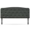 Full Size Faux Linen Upholstered Headboard with Adjustable Heights